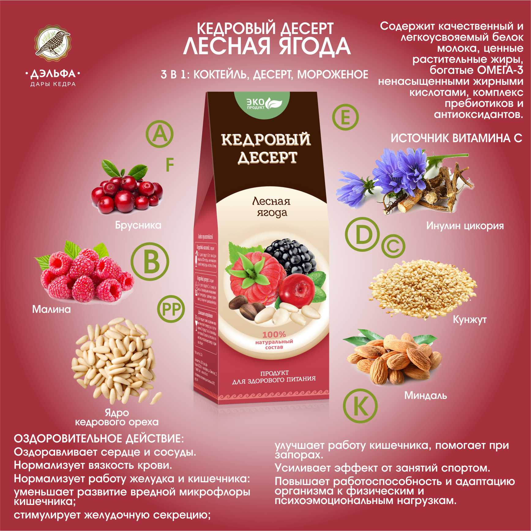 Урал АРГО в Екатеринбурге